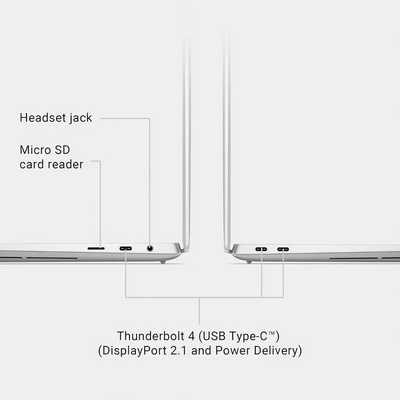 Ist computers DELL XPS 14 9440 Image