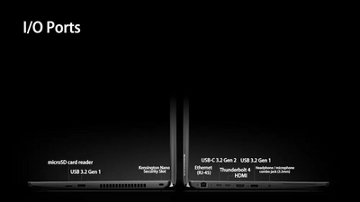 Ist computers ThinkPad L15 Image