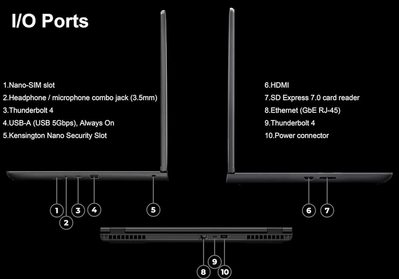 Ist computers Thinkpad P16v Gen 2 Image