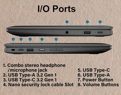 Ist computers HP Fortis x360 Chromebook Image