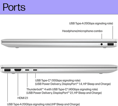 Ist computers Envy x360 16 Image