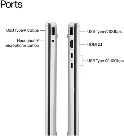 Ist computers OmniBook 5 Flip Image