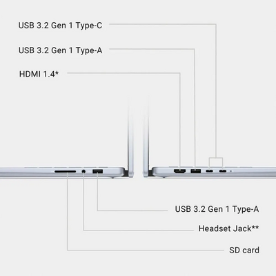 Ist computers Inspiron 14 7440 2 in 1 Image