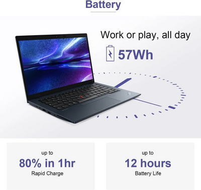 Ist computers ThinkPad C14 Chromebook Image
