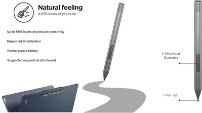 Ist computers Yoga 9i Image