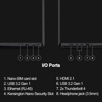 Ist computers ThinkPad P16s Gen 3 Image