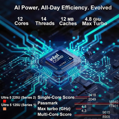 Ist computers ThinkPad E16 Gen 3 Image