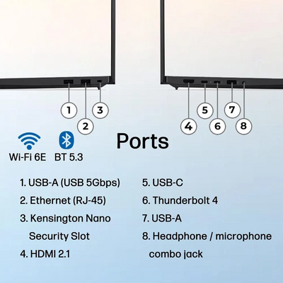 Ist computers ThinkPad E16 Gen 3 Image
