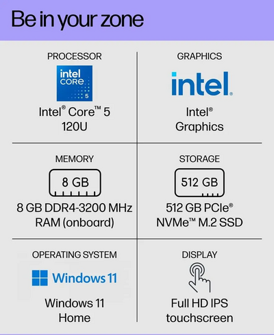 Ist computers Envy x360 14 Image
