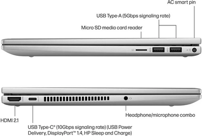 Ist computers Envy x360 14 Image