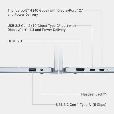 Ist computers Dell 16 Plus 2-in-1 (Inspiron 16 Plus) Image