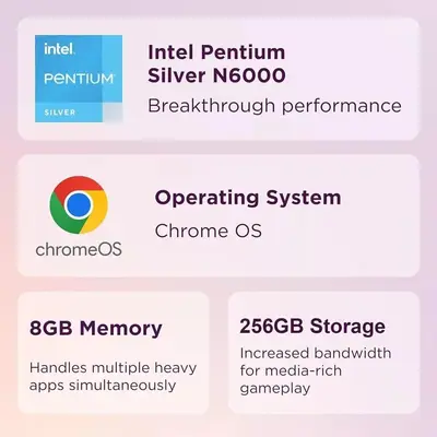 Ist computers IdeaPad Flex 3i Image