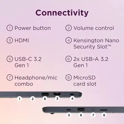 Ist computers IdeaPad Flex 3i Image