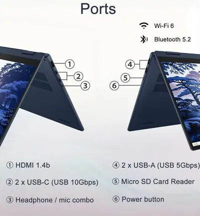 Ist computers IdeaPad Flex 5i Image