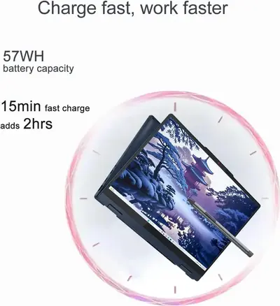 Ist computers IdeaPad Flex 5i Image
