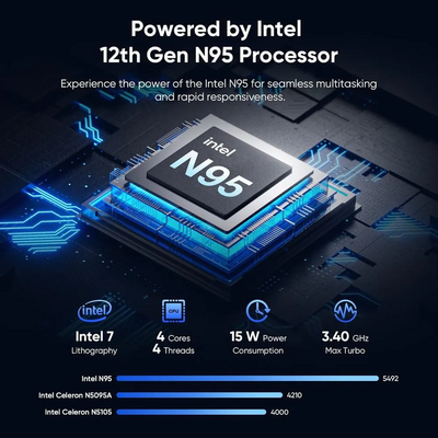ITAMRYO F15TT Image