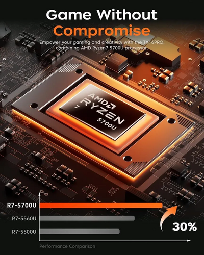 KAIGERR TX16PRO Image