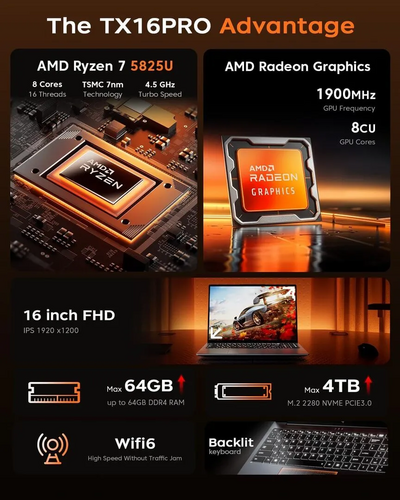KAIGERR TX16PRO Image
