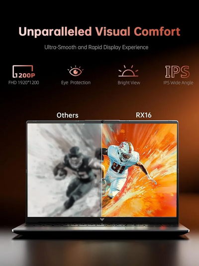 KAIGERR RX16 Image