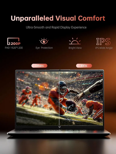 KAIGERR RX16 Image