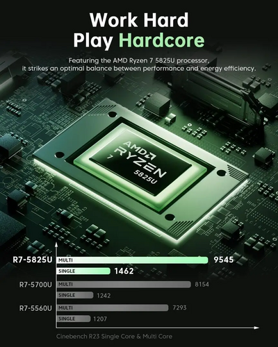 KAIGERR LX15PRO Image
