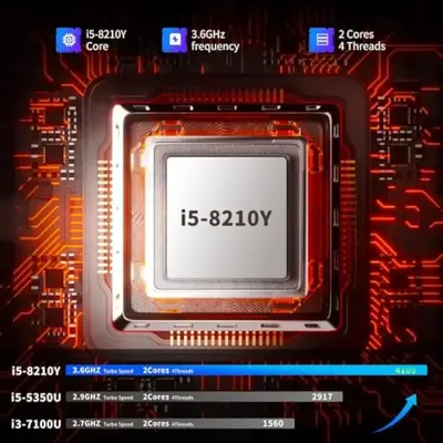KeeUiU Y10 PRO Image