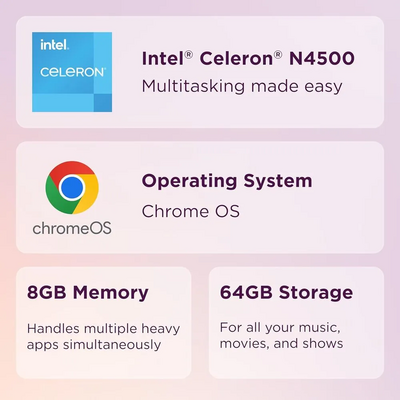 Lenovo IdeaPad 3 Image