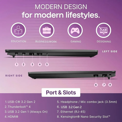 Lenovo ThinkPad Image
