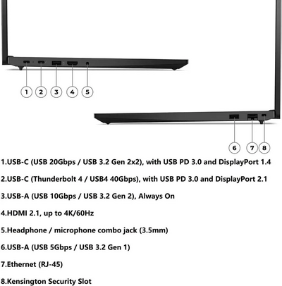 Lenovo ThinkPad Image
