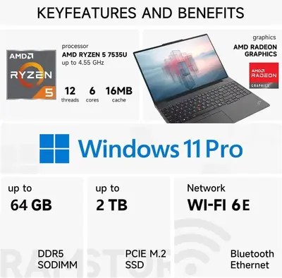 Lenovo ThinkPad Image