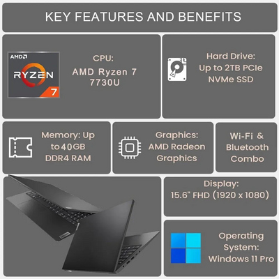 Lenovo V15 G4 ABP Image