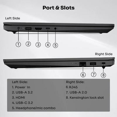Lenovo V15 G4 ABP Image
