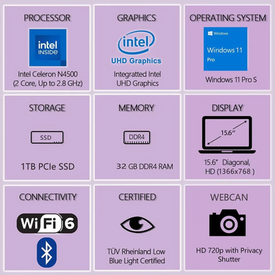 Lenovo IdeaPad Image