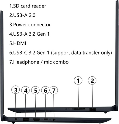 Lenovo IdeaPad Image