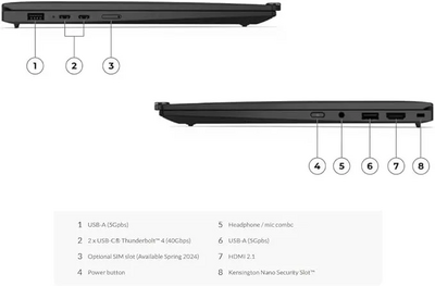Lenovo ThinkPad X1 Carbon Gen 12 Image