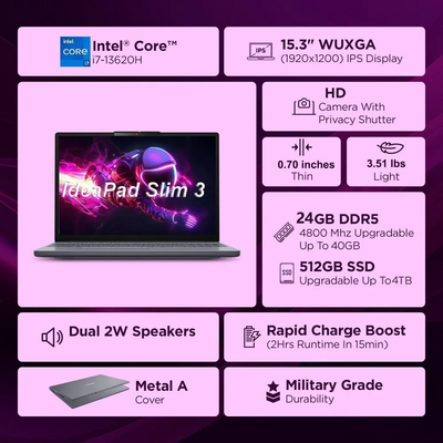 Lenovo IdeaPad Image