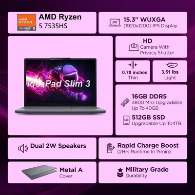 Lenovo IdeaPad Image