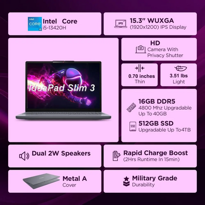 Lenovo IdeaPad Image