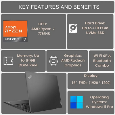 Lenovo ThinkPad Image