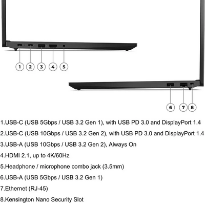 Lenovo ThinkPad Image