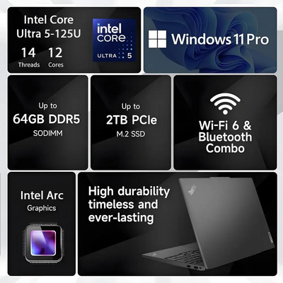 Lenovo ThinkPad Image