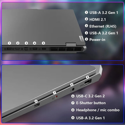 Lenovo 15ARP9 Image