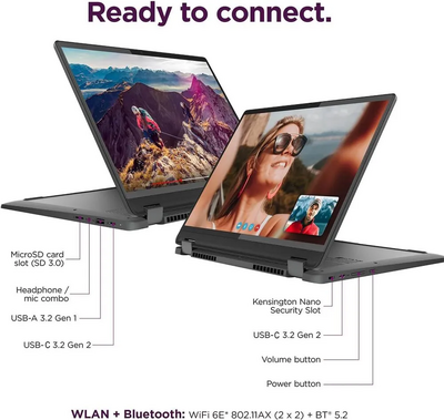 Lenovo IdeaPad Flex 5i Image