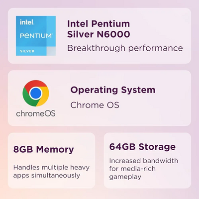 Lenovo Flex 3 Chromebook 15" Image