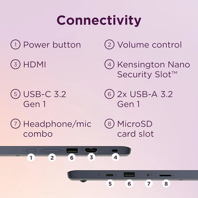 Lenovo Flex 3 Chromebook 15" Image