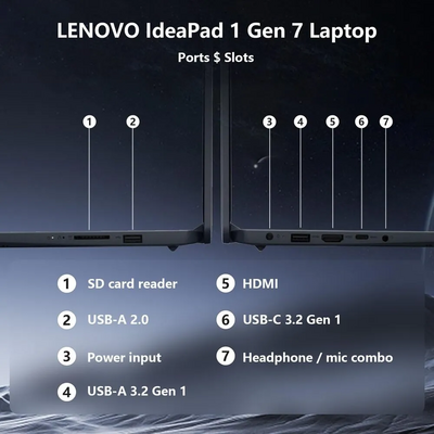 Lenovo IdeaPad 1i Image
