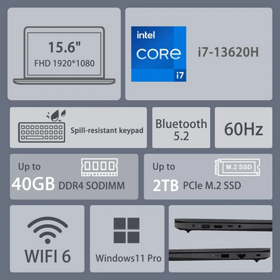 Lenovo V15 G4 Image