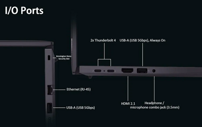 Lenovo ThinkPad T14 Image