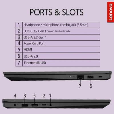 Lenovo V15 Image