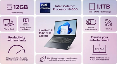 Lenovo IdeaPad 1i Image